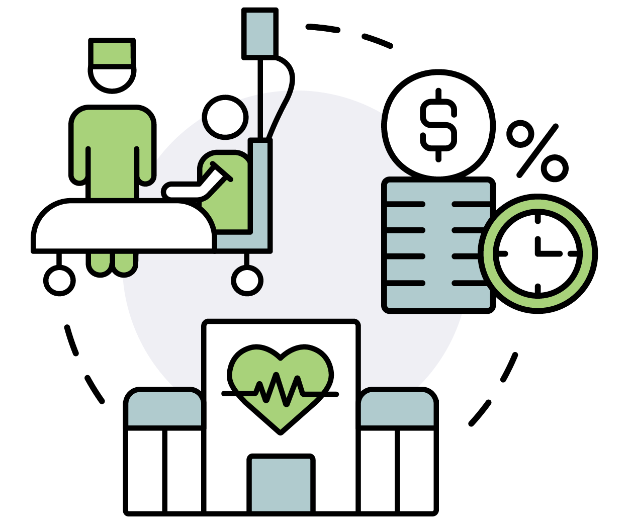 Infographic representing the importance of considering medical equipment costs and lifetime values.